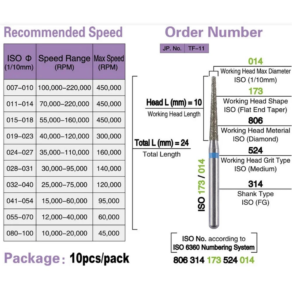 10pcs Dental Diamond Burs Drill for on Filling Crown