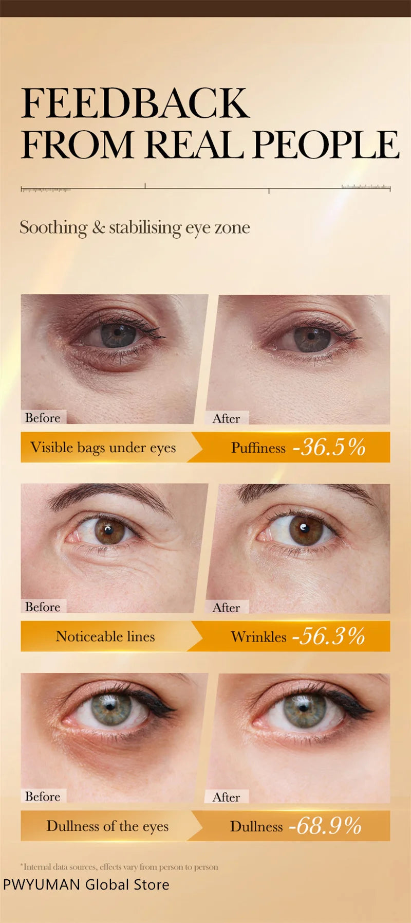 Retinol Eye Serum
