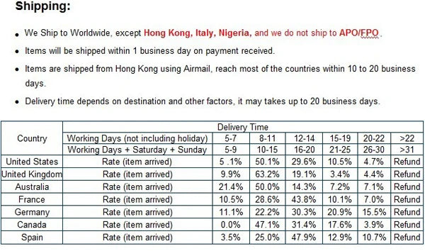 Natural ALOE VERA Jelly Lipstick